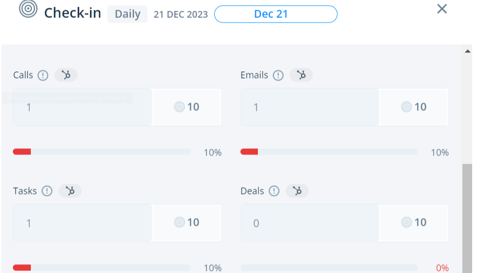 Improves sales reps productivity